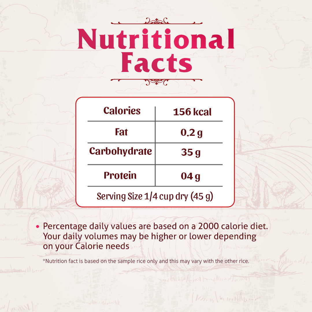 Idly Rice | Idly Rice Manufacturers in India | Chennai Rice